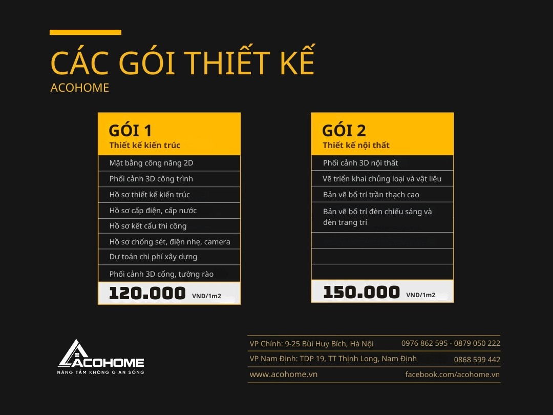 Báo Giá Acohome Chốt